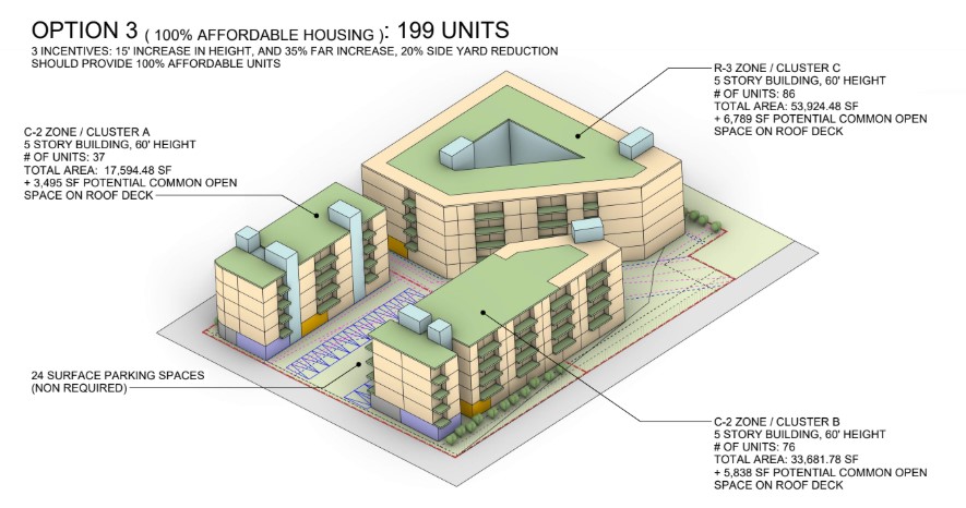 Option 3 · 100% Affordable — massing diagram, 199 units