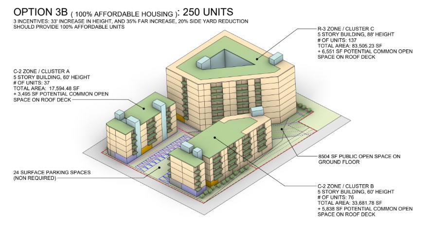 Westlake feasibility — Option 3B massing, 250 units